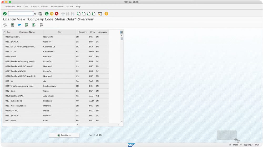 The locked data prompt asking Do you want to display locked data, the quick view-only workaround